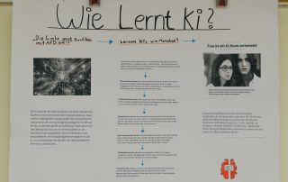 Plakat "Wie lernt KI?"